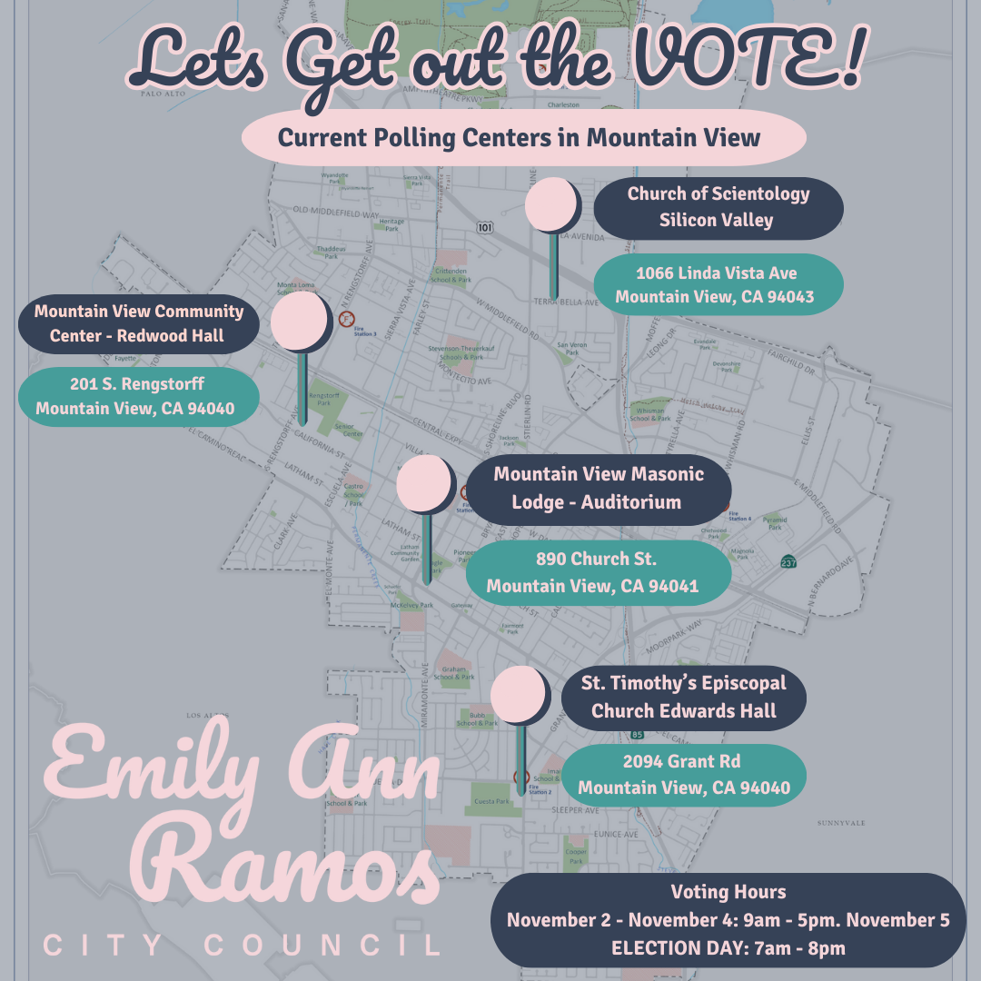 Voter Center Map