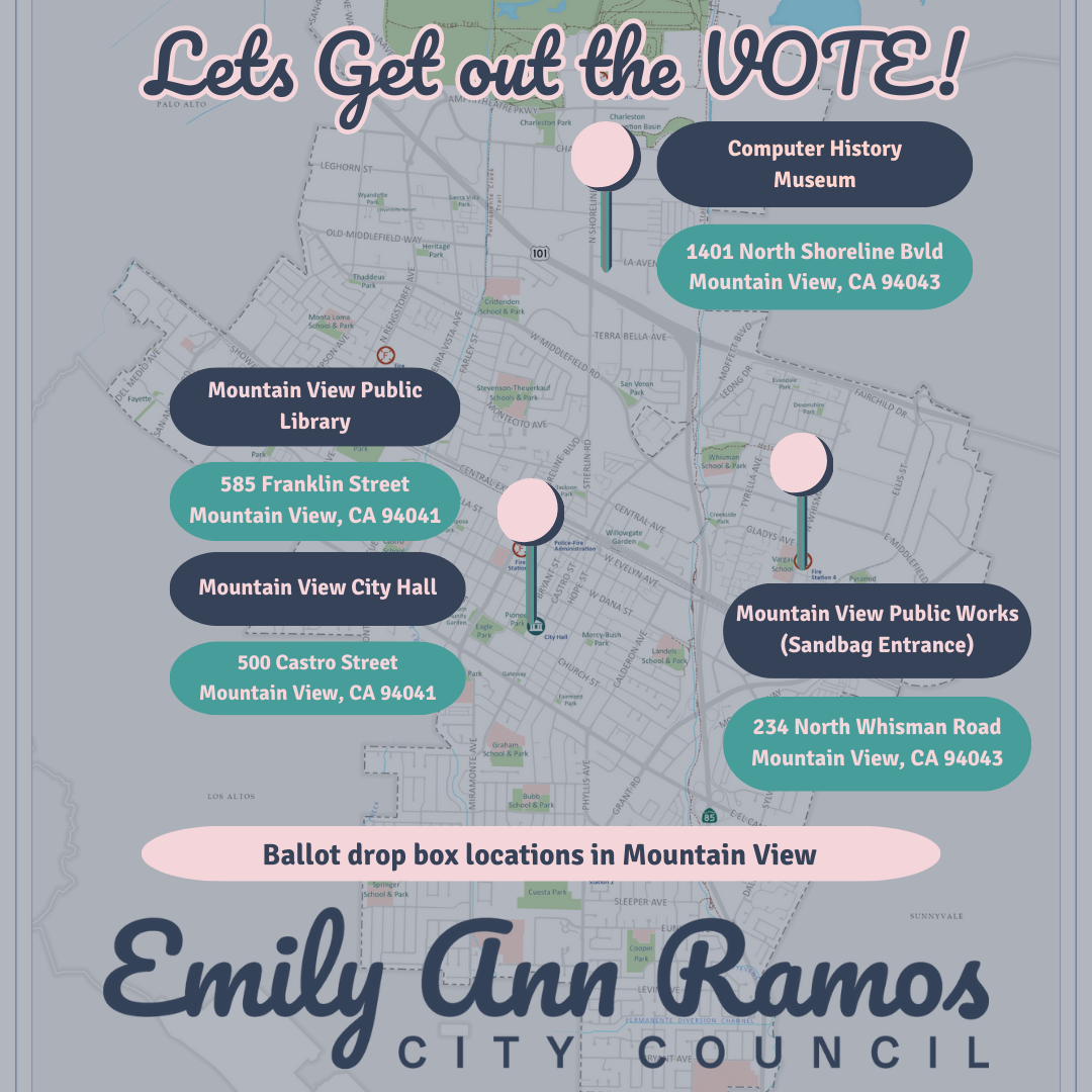 Ballot Drop Box Map